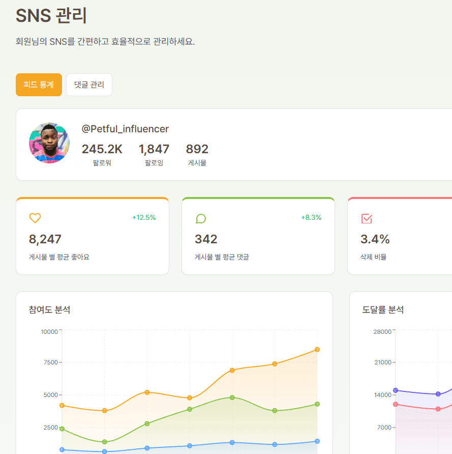 SNS 관리